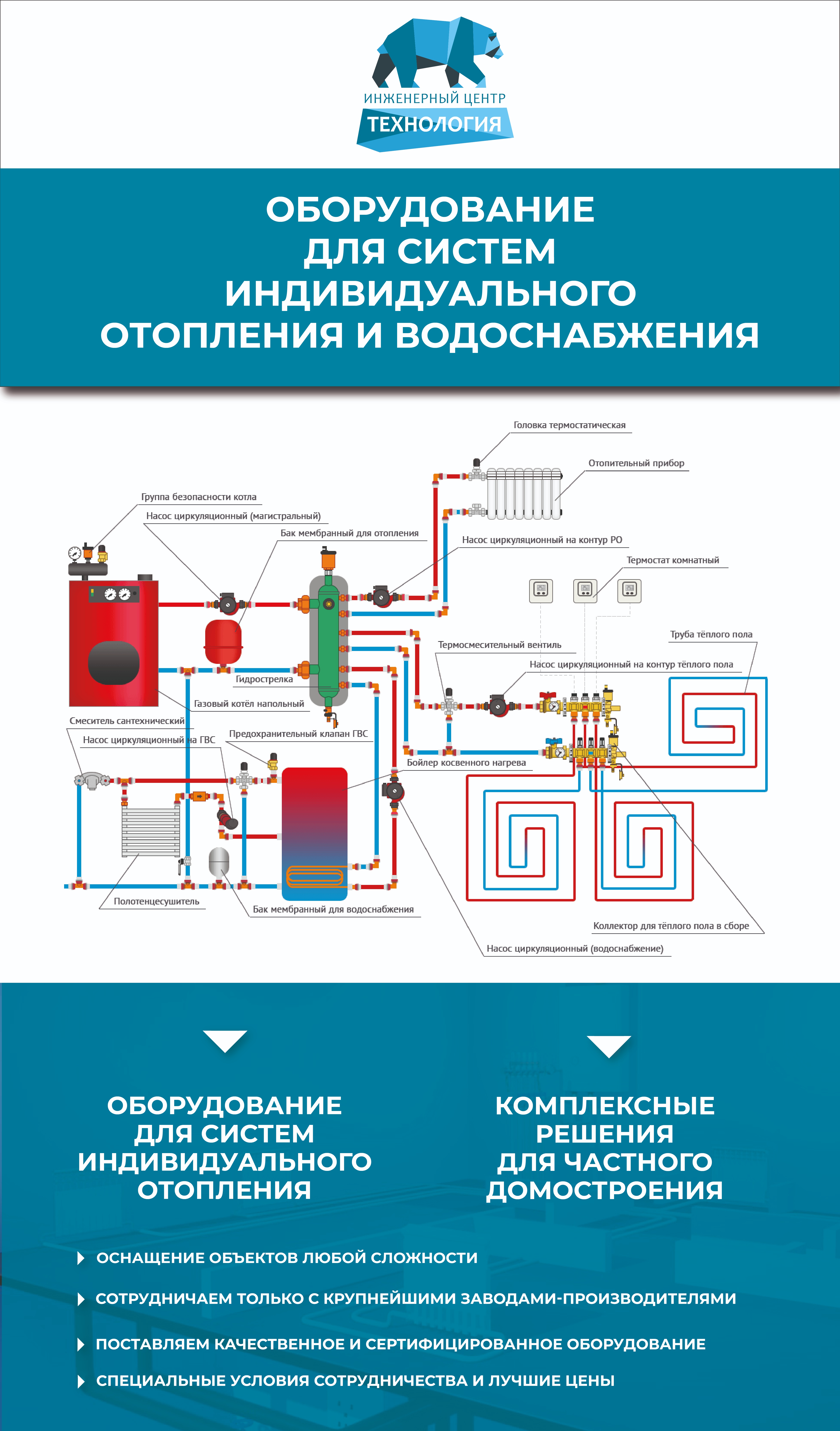 jpeg-optimizer_САЙТ_Монтажная область 1.jpg jpeg-optimizer_САЙТ_Монтажная область 1.jpg